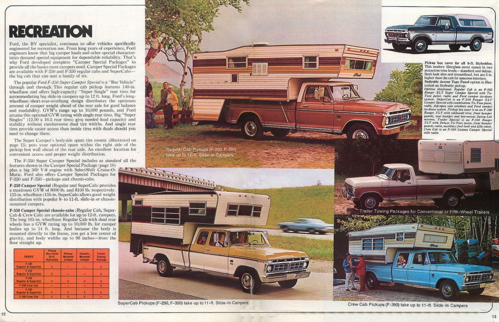 n_1976 Ford Pickups (Rev)-12-13.jpg